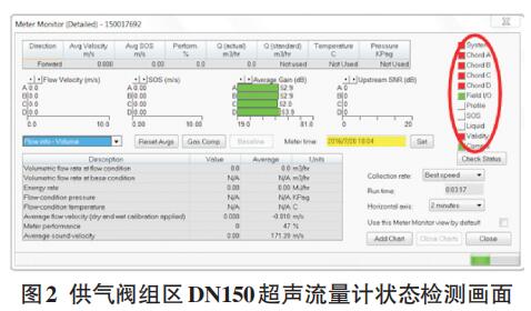 yM^(q)DN150ӋB(ti)zy