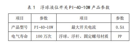 Һλ_P PI-40-10W a(chn)Ʒ(sh)